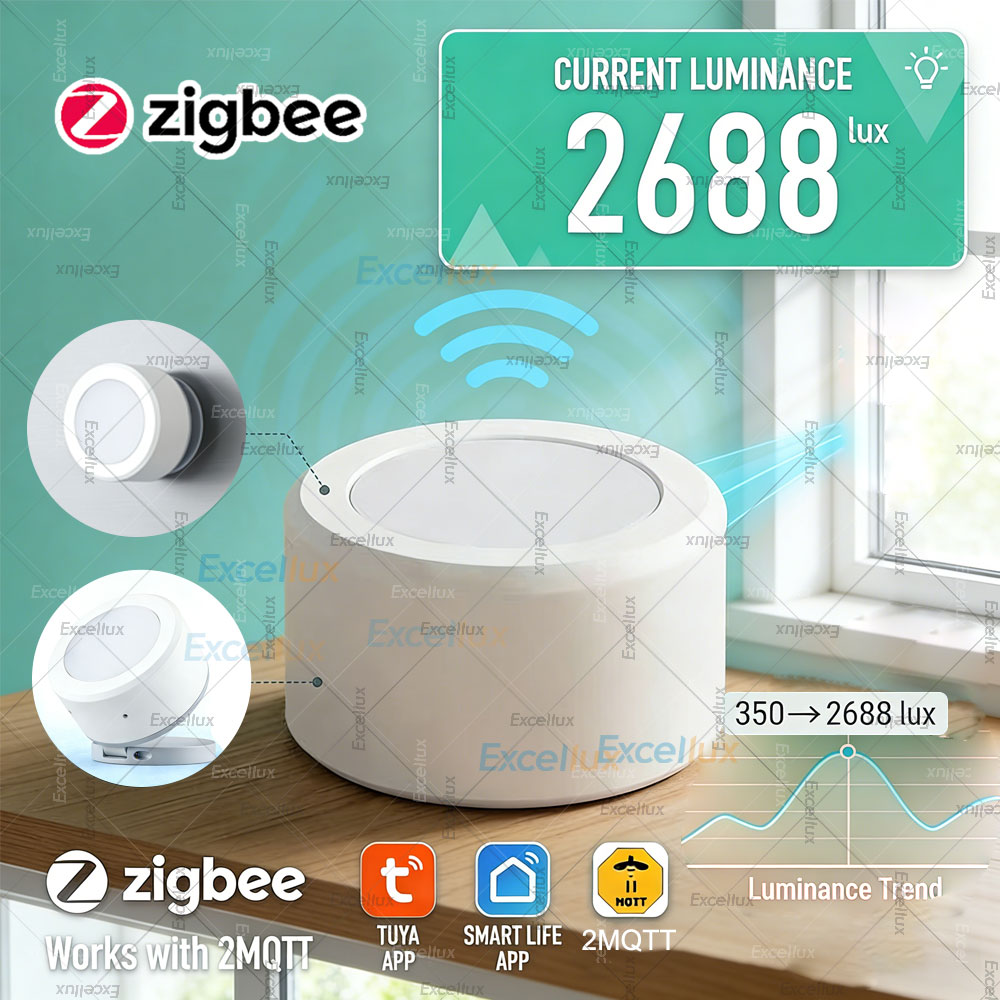 ZigBee 3.0 Light Luminance Sen - Home Automation Ideas ulasan dan harga
