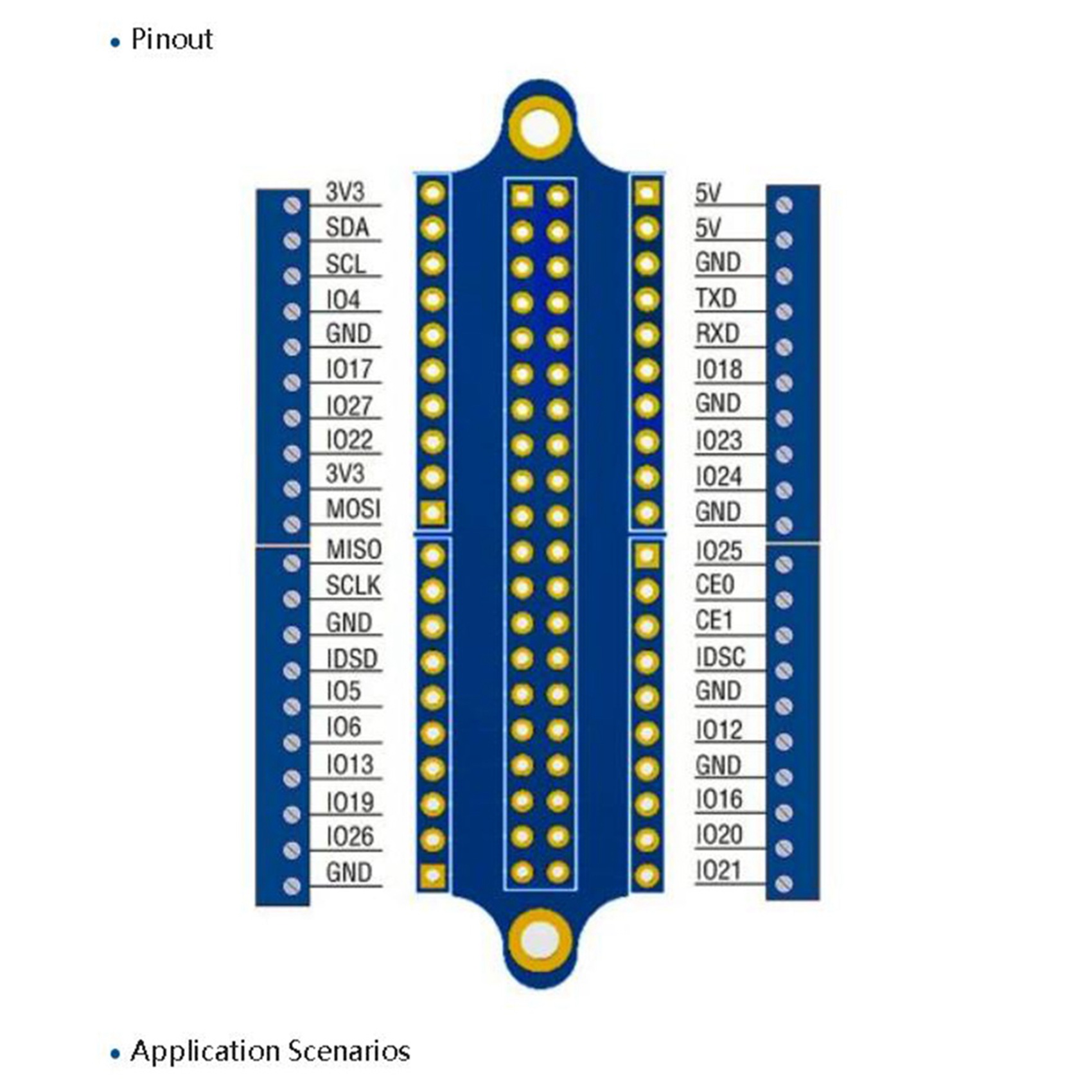 ABDE-2X Mini Terminal Breakout - Pi Zero W Board ulasan dan harga